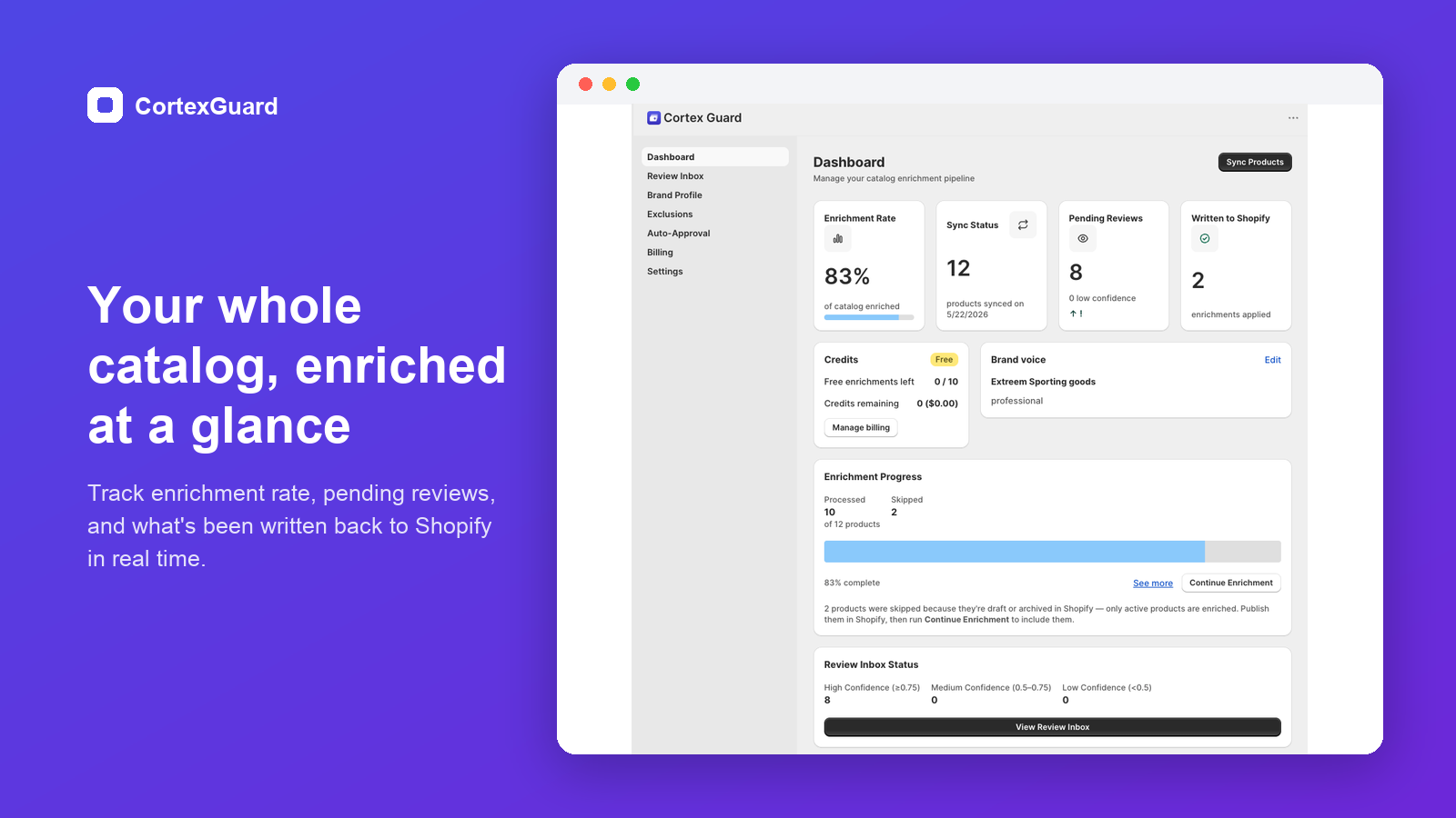 CortexGuard dashboard showing an 83% catalog enrichment rate, sync status, pending reviews, and enrichment progress.