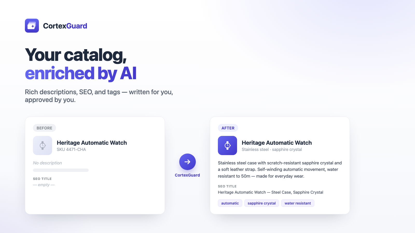 CortexGuard turns a thin product listing into a rich description, SEO title, and tags — shown before and after.